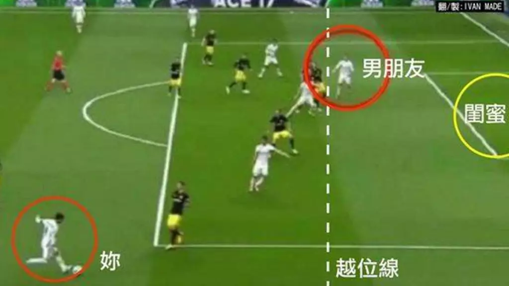 不懂「越位」?用圖片帶你看懂規則、判定方式與常見陷阱 7 跟女朋友解釋「越位」/ 圖片取自網路